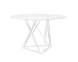 TABLE E510 (2)